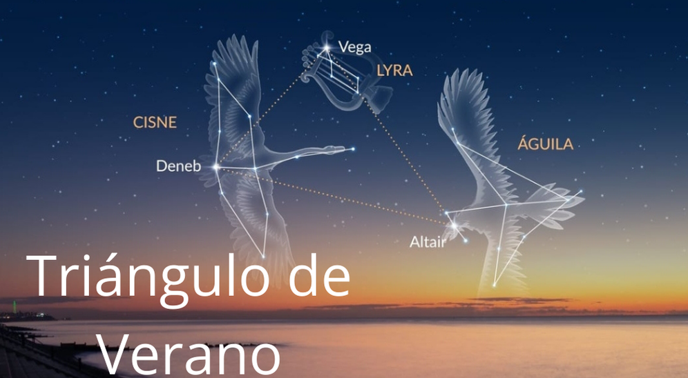 El Triángulo de Verano